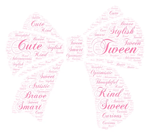 Things that describe me word cloud art