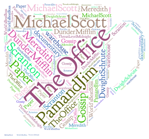 the office word cloud art
