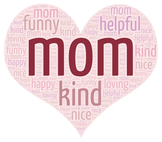 all about my mom word cloud art
