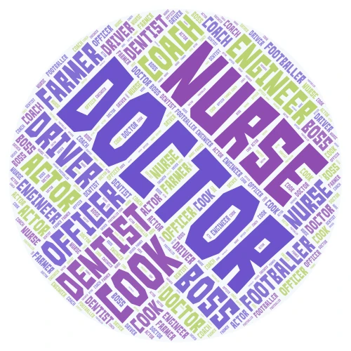 Mehmet Efe'nin Kelime Bulutu word cloud art