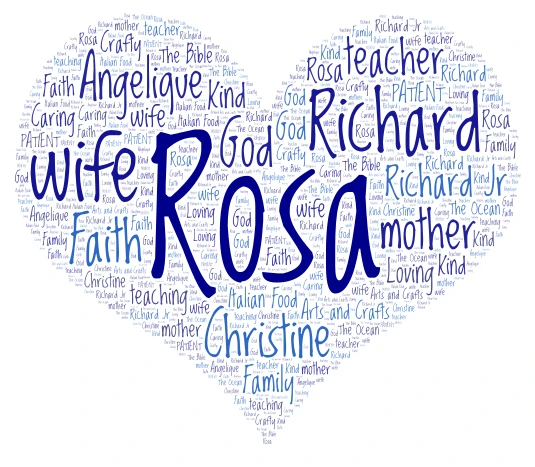 ms hernandez word cloud art