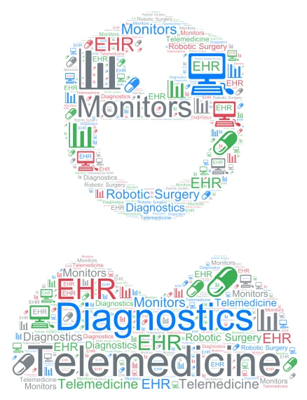 5 Healthcare Technologies word cloud art