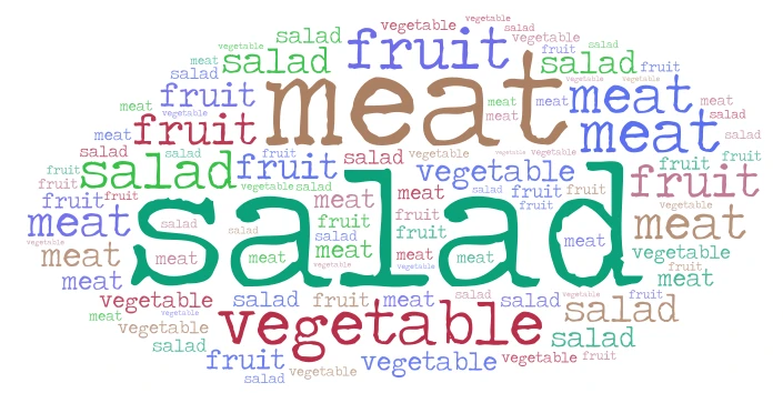 healthy food word cloud art