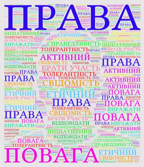 Портрет word cloud art