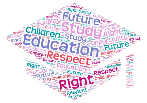 Word could  word cloud art