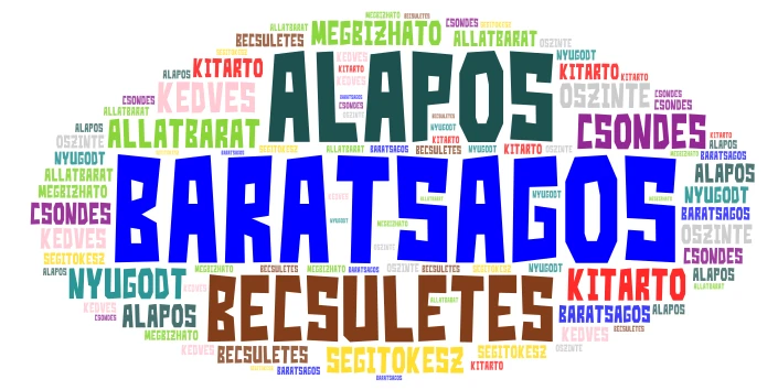 szofelho word cloud art