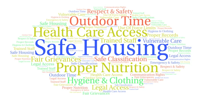 Oregon Legal Standard Summary word cloud art