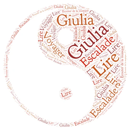 Francese word cloud art