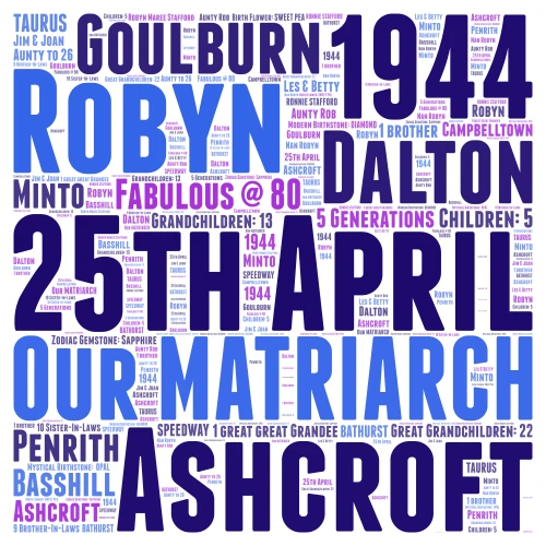 Fabulous at 80 word cloud art