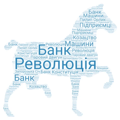 Новий час в історії людства word cloud art