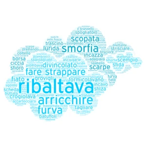 Solitudine-Primi 2 word cloud art