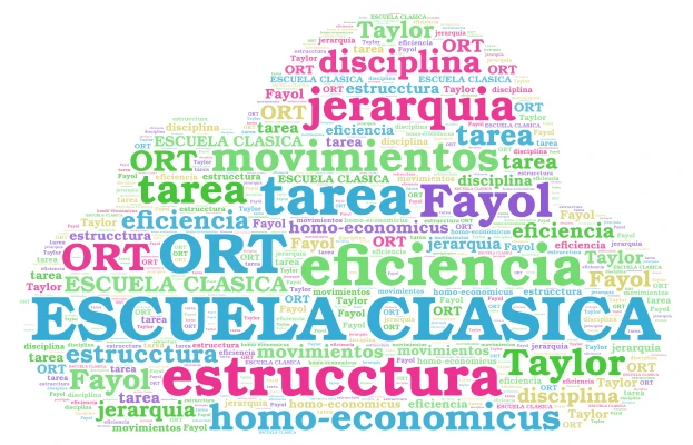 Escuelas Clásica word cloud art