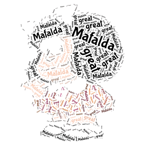 Mafalda word cloud art