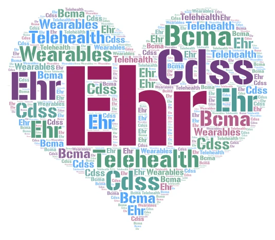 Kristina  Bastegian word cloud art