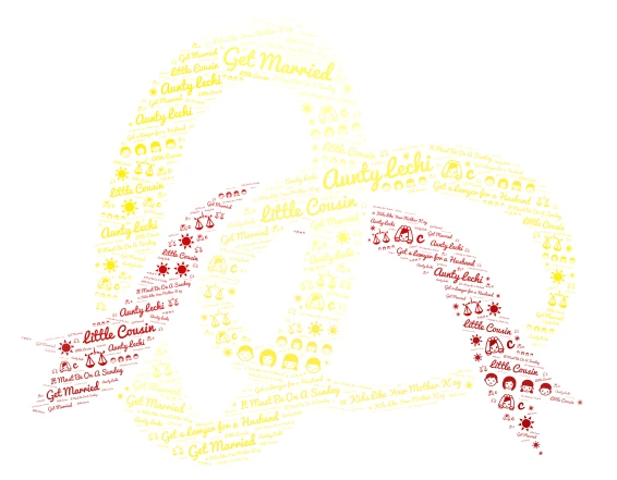 Aunty Lechi's Wedding word cloud art
