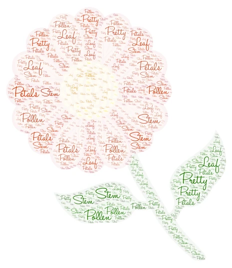 flower word cloud art
