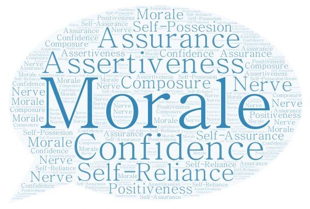 Self-Confidence word cloud art