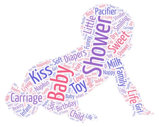 Brayen word cloud art