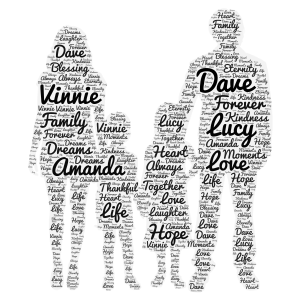 Couple with two children word cloud art