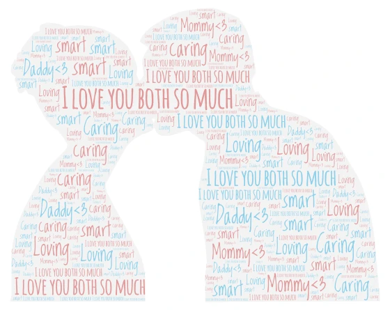 Mom and Dad word cloud art