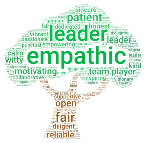 Davide word cloud art