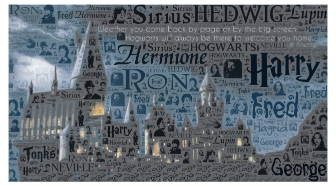 Hogwarts is my home!! word cloud art
