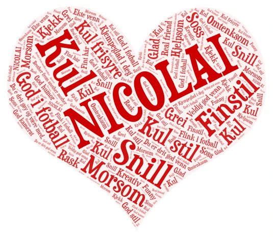 Nicolai word cloud art