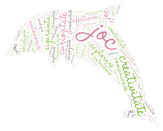 EDUCATIA TIMPURIE IN IMAGINI word cloud art
