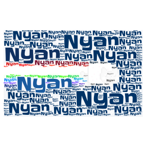 Nyan Cat word cloud art