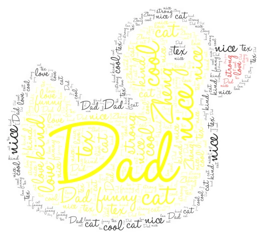 happy father day word cloud art