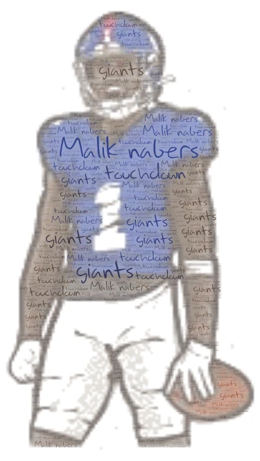 Malik nabers word cloud art