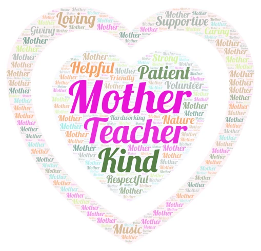 Myself word cloud art