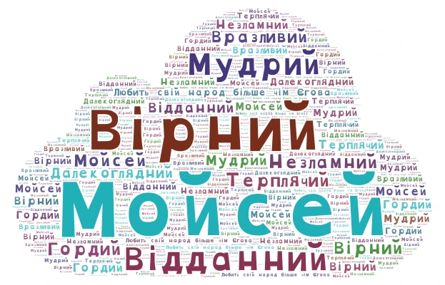 ХмараслівМойсей word cloud art