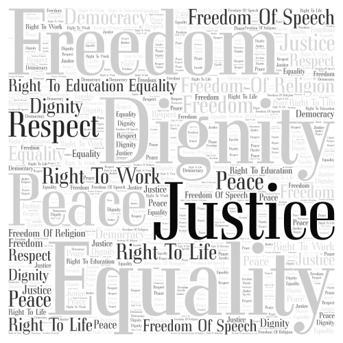Human Rights word cloud art