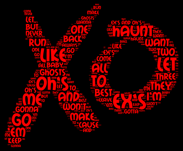 Ex's and Oh's - Elle King word cloud art