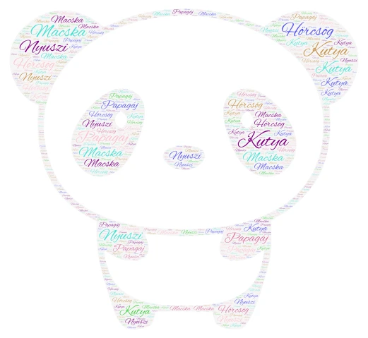 Szorgalmi word cloud art