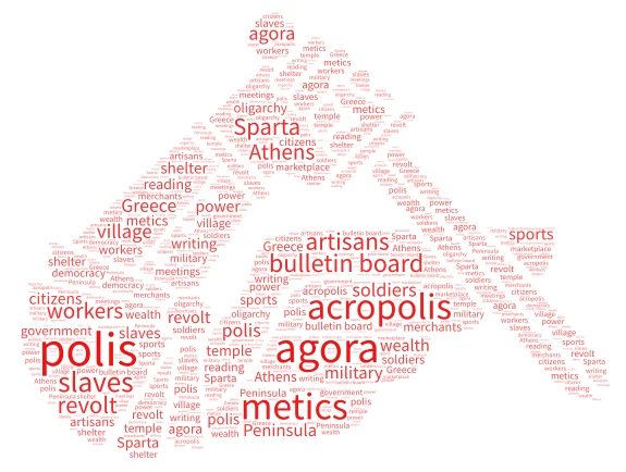 Greece word cloud art