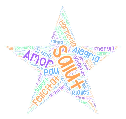 judit word cloud art
