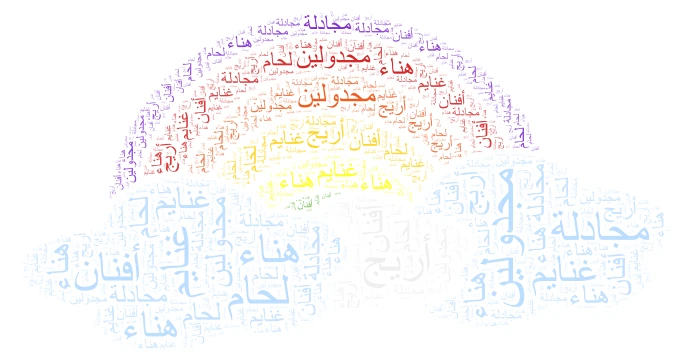 روضة الوادي word cloud art