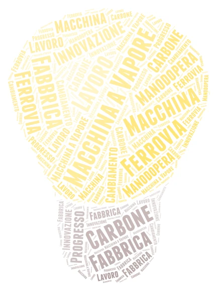 Prima Rivoluzione Industriale word cloud art