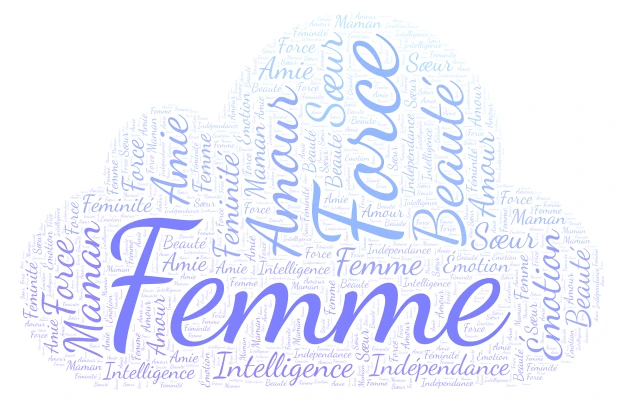 Femme word cloud art