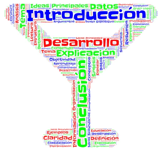  Estrella word cloud art