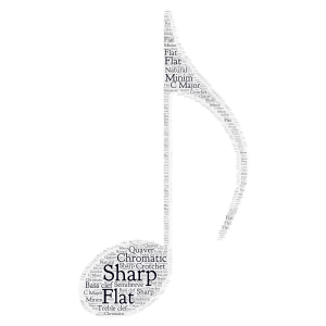 The life of Music word cloud art