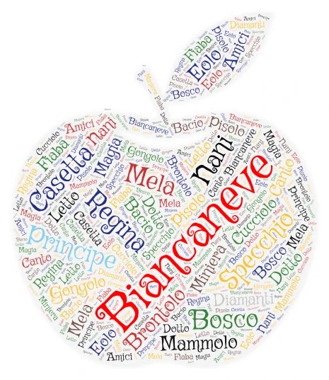 Biancane e i 7 nani word cloud art