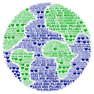 take care of our planet word cloud art