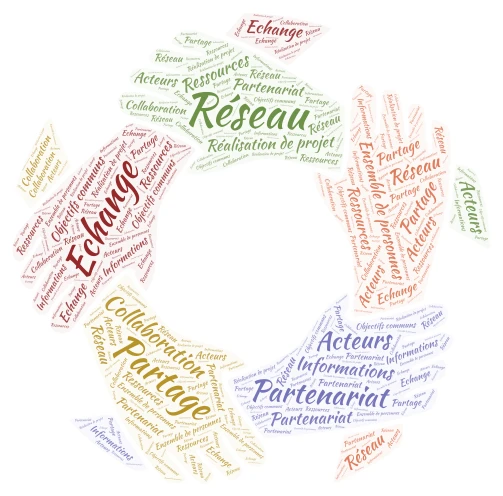 Nuage de mot word cloud art