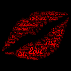 True Emotions Of Love word cloud art