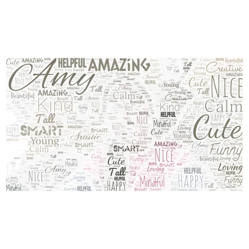 All About Me word cloud art