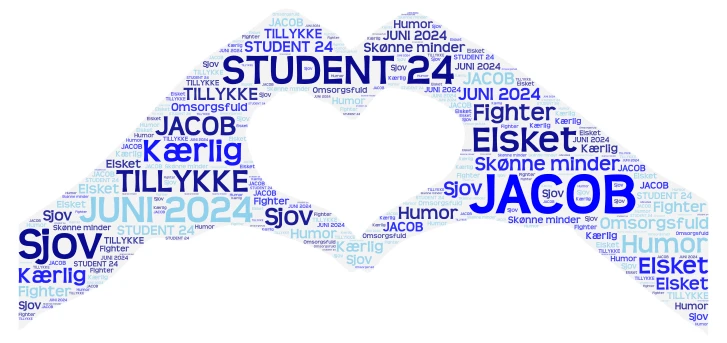 JACOB student word cloud art