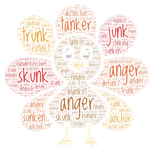 Turkey word cloud art